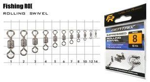 Вертлюг Fishing ROI Impressed rolling swivel 707-01-8 фото