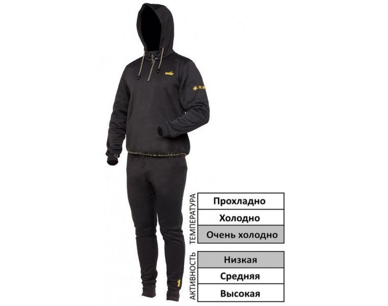 Термобілизна фліс. Norfin COSY LINE (2-й шар) 3007106-XXXL фото