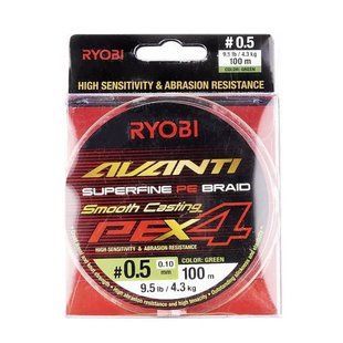 Шнур Ryobi Avanti X4 GR 41020017 фото