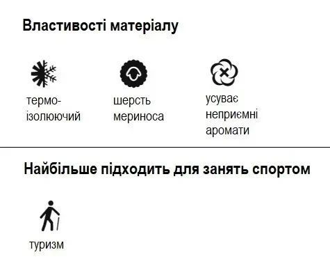 Термошкарпетки SENSOR PONOZKY EXPEDITION MERINO чорні 13200081-02 фото