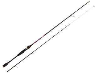 Вудилище спінінгове Salmo Elite MICROJIG S 10 3-10 4175-216 фото