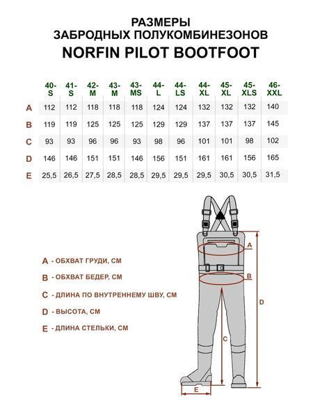 Напівкомбінезон забродний мембранний Norfin PILOT BOOTFOOT 18000мм (чоботи) 82231-45 (XL) фото